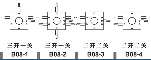 B08-1、2（三開一關(guān)） B08-3、4（二開二關(guān)）.jpg